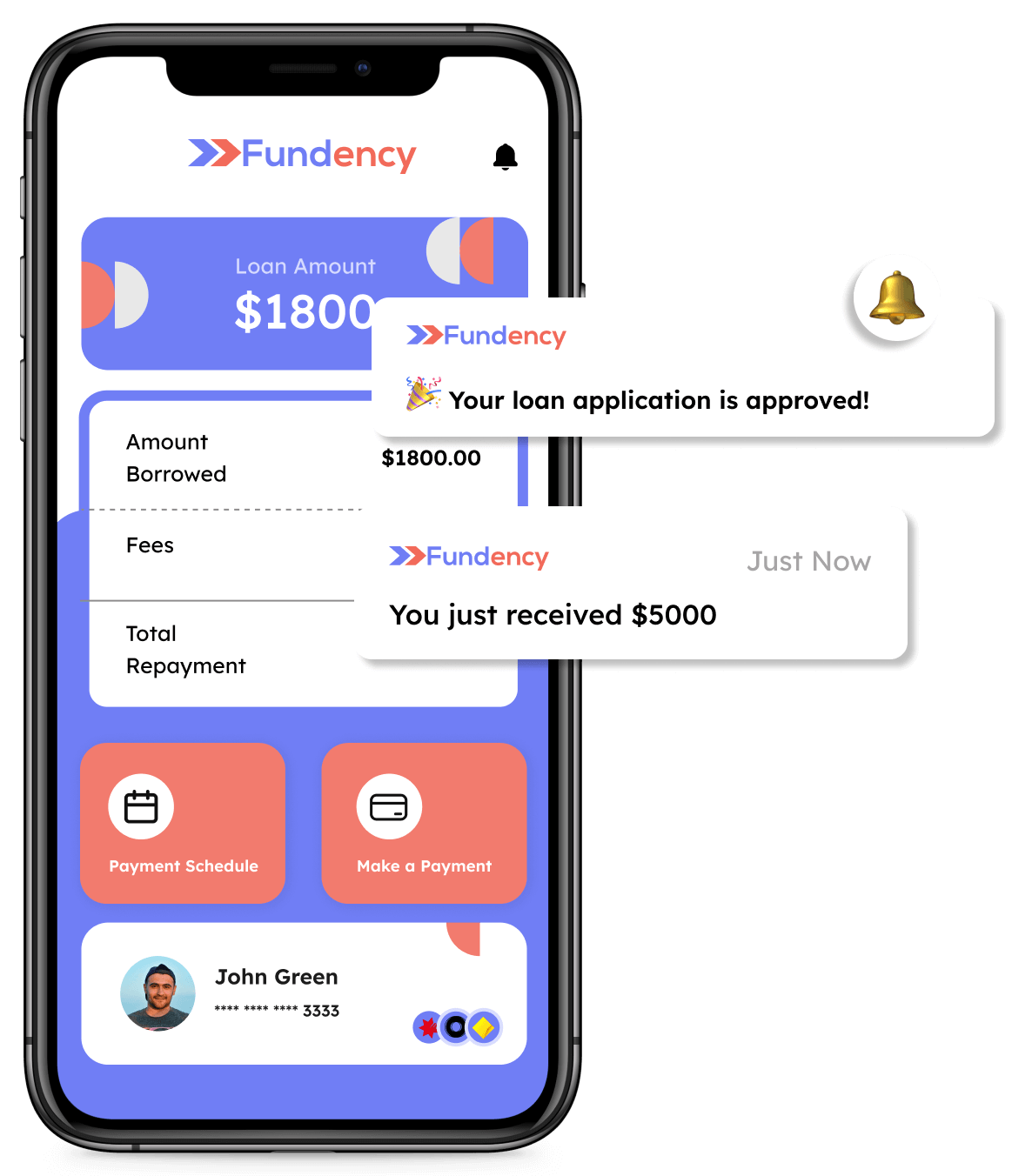 CashnGo's loan process online